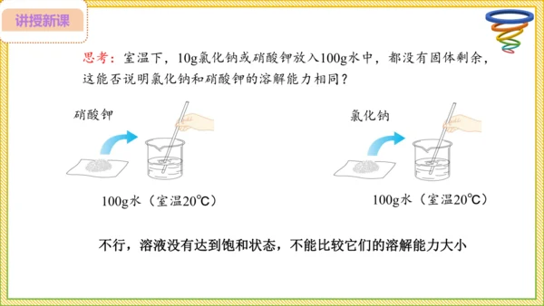 9.2.2 溶解度（30页）课件-- 2024-2025学年化学人教版九年级下册