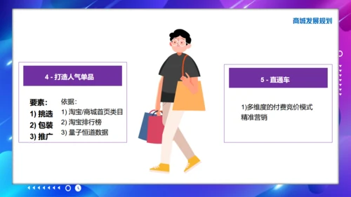 入驻天猫电子商城电商策划通用PPT模板