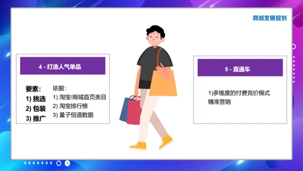 入驻天猫电子商城电商策划通用PPT模板