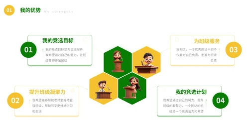 绿色可爱卡通风自我介绍班干部竞选PPT模板