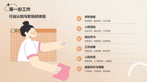 橙色复古欧美风个人简介自我介绍PPT模板