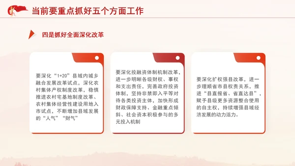 党支部党课推动县域经济高质量发展PPT课件