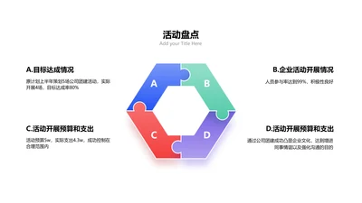 简约通用循环关系4项PPT单页