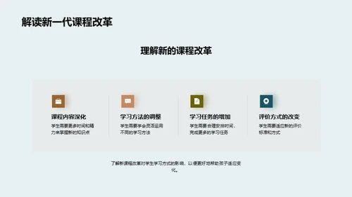 初二学习新篇章