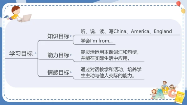 Unit1 This is my new friends Lesson1 课件(共21张PPT)