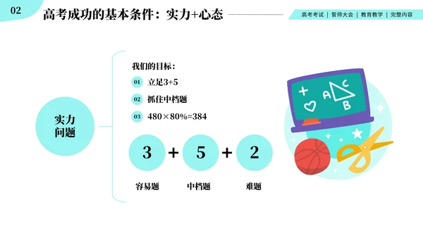 高中高考百日誓师考试冲刺教育教学PPT模板