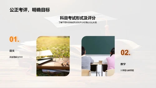 高考攻略与大学梦