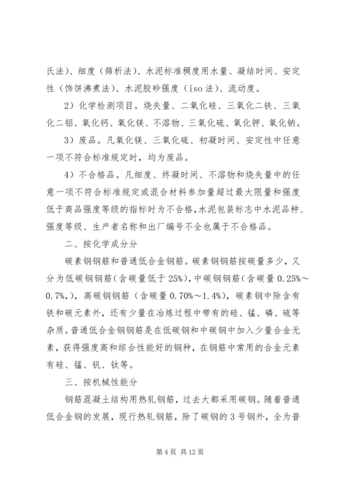 建筑工程实习报告3000字.docx