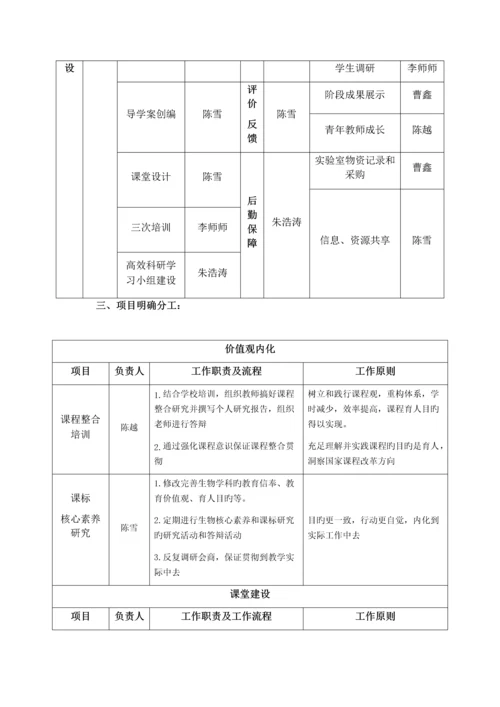 生物学科核心育人研究团队建设项目书.docx