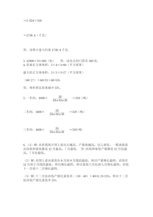 小学数学六年级下册竞赛试题完整参考答案.docx