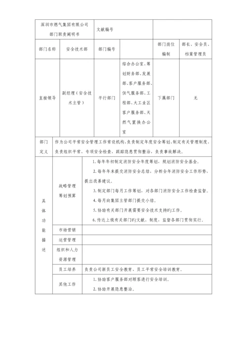 深圳公司部门职责专项说明书.docx