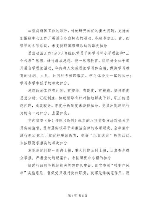 工商局机关党建目标管理考核办法 (7).docx