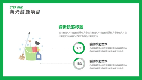 新能源汽车充电桩项目发展规划通用PPT模板