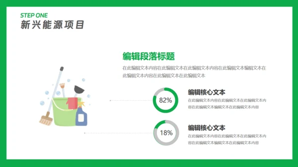 新能源汽车充电桩项目发展规划通用PPT模板