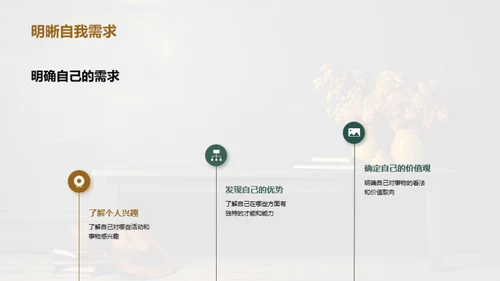 决策与行动