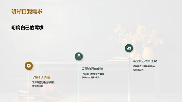 决策与行动
