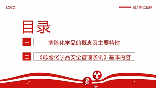 危险化学品安全管理条例危化品管理制度PPT课件
