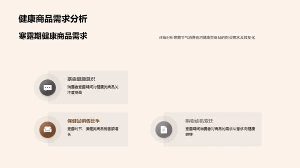 寒露节气营销解析