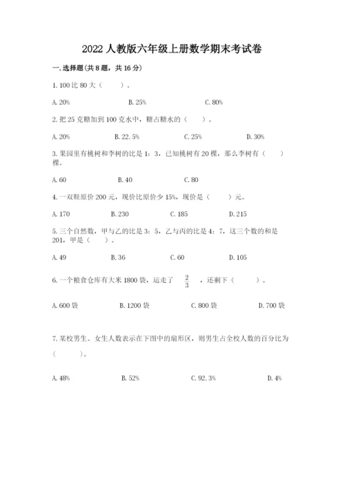 2022人教版六年级上册数学期末考试卷（考点提分）.docx