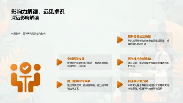 医学研究开题报告PPT模板