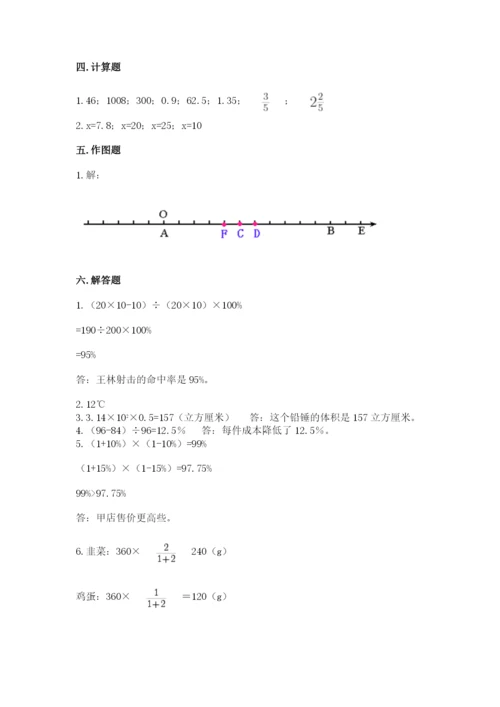 小学六年级下册数学期末卷附参考答案（突破训练）.docx