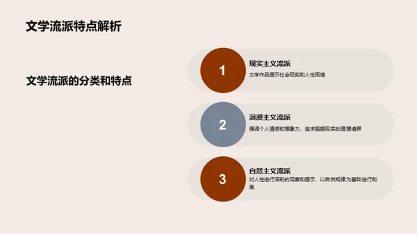 复古风教育培训教学课件PPT模板