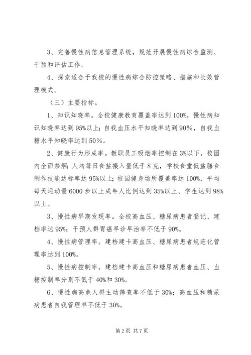 隆兴中心校创建慢性病综合防控示区工作的实施方案 (4).docx