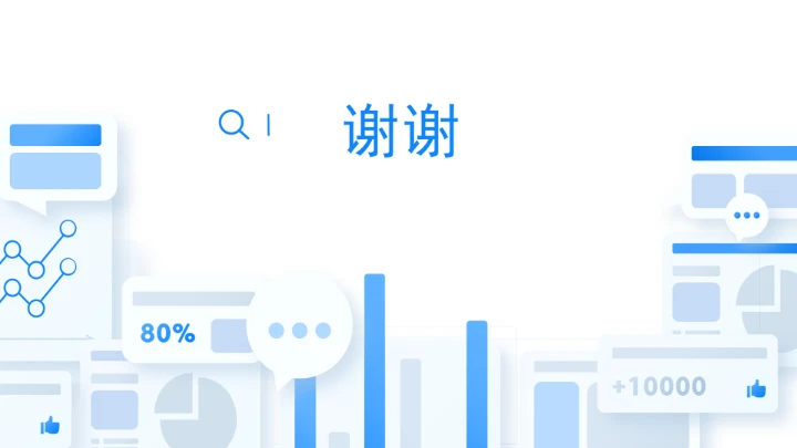 党课四中全会展望：我国“十五五”规划的30条建议PPT课件