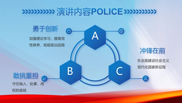 蓝色大气警察公安机关忠诚教育动态PPT模板