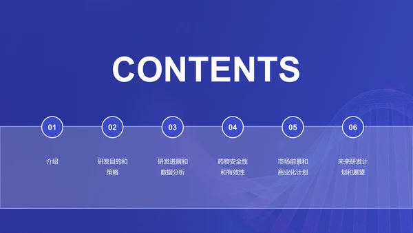 紫色商务现代新药研发进展报告PPT模板