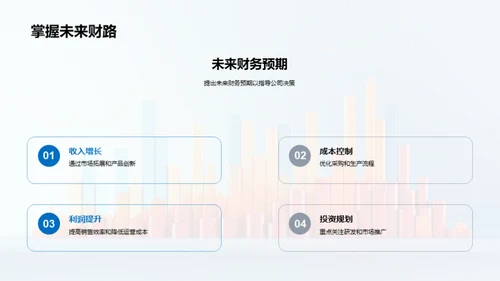 深度解析财务盈亏