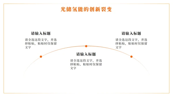 橙色科技风新能源创业创新计划书PPT模板