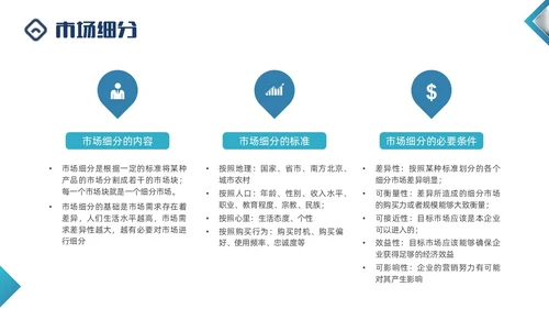 蓝色商务形状闭环营销PPT课件