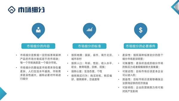 蓝色商务形状闭环营销PPT课件