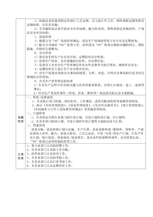 部门职能说明书汇编（定稿版）.docx