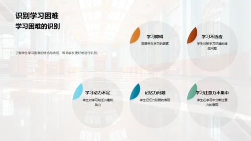 五年级学习成长指导