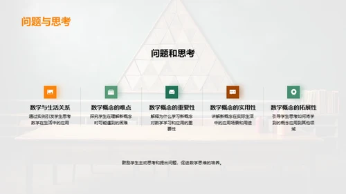 数学新观念揭秘