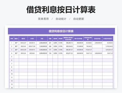 借贷利息按日计算表