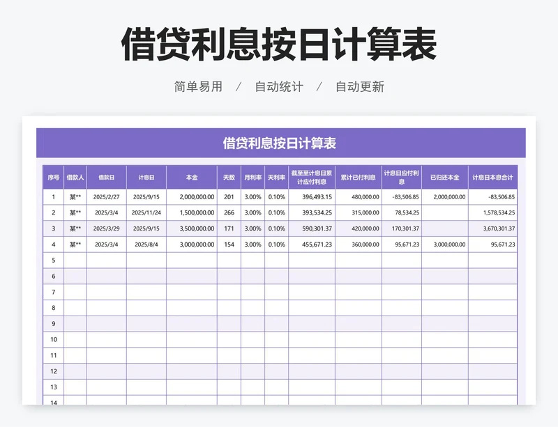 借贷利息按日计算表
