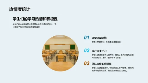 学习进步与家长责任