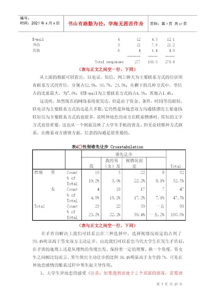 社会调研结业论文内容结构格式样本.docx