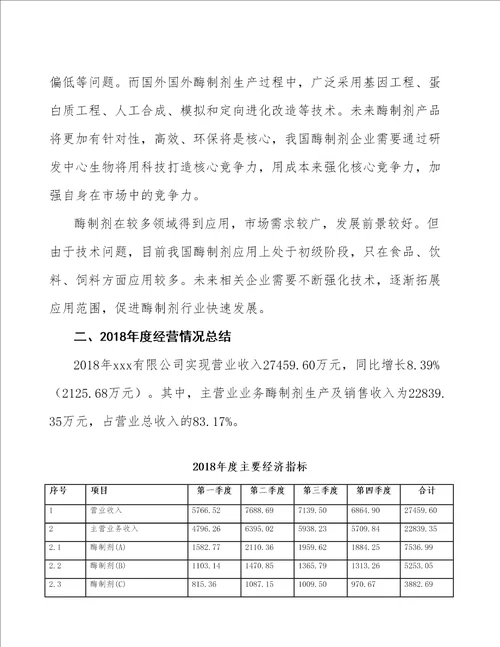 辽宁生物制剂项目年度总结报告