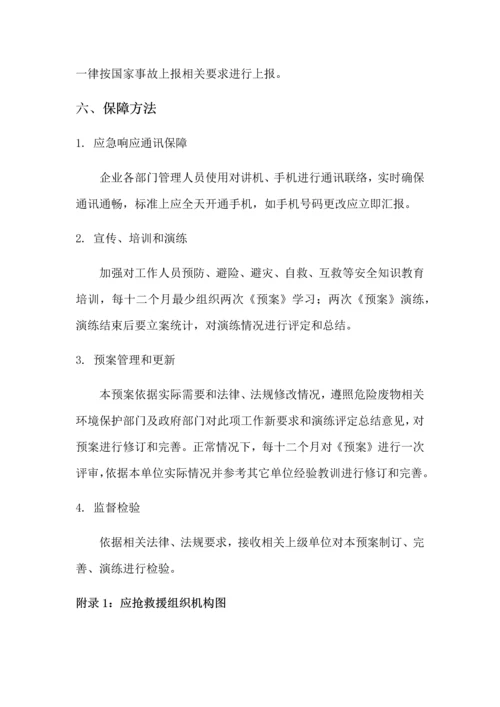 家具厂危险废物环境事故应急专题预案.docx