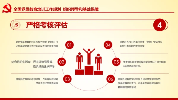党员教育培训工作规划解读党政党课党建