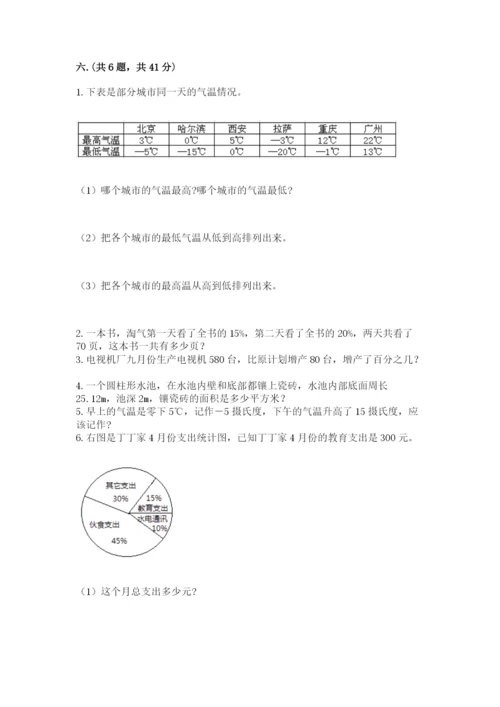 人教版数学小升初模拟试卷及参考答案（研优卷）.docx