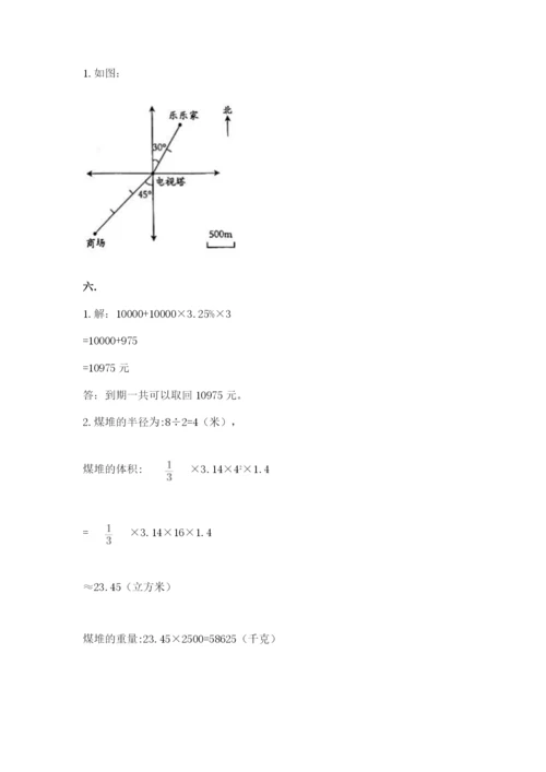 小学六年级数学摸底考试题精品（能力提升）.docx