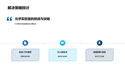 化学实验室的未来