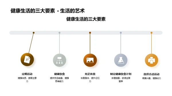 健康生活 提升学力