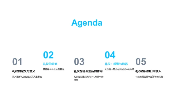 礼仪修养，成才之路