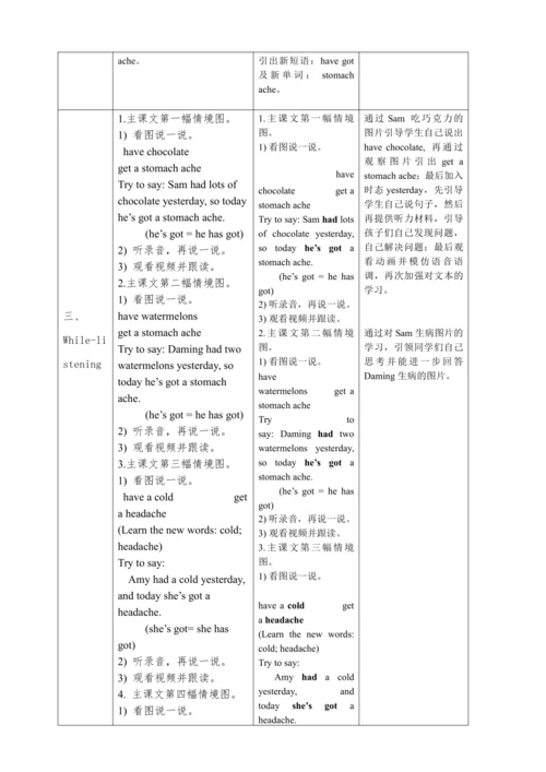Module 10 Unit2  Sam had lots of chocolate.教学设计
